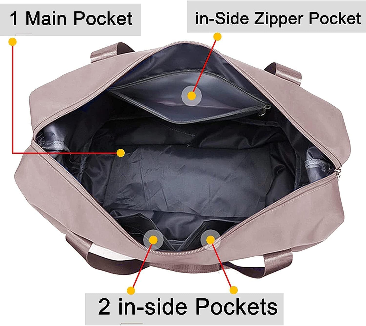 large capacity Weekender Overnight Travel DuffelTote waterproof Shoulder bag